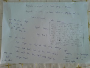 surat cinta