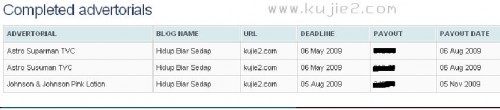 advertorials post