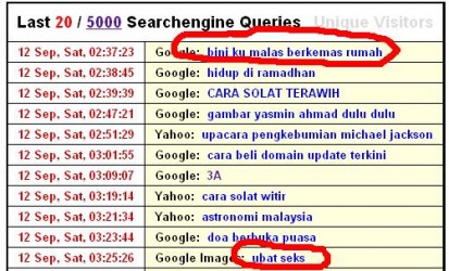 bini malas kemas rumah bini malas kemas rumah