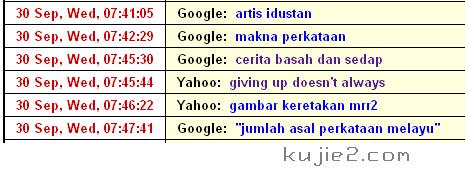 keyword tak bleh blah :)