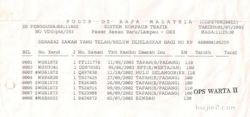saman polis saman polis