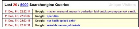 cara menarik perhatian lelaki 454x97 Kawan lelaki sayangkan lelaki lain