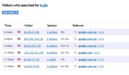 keyword kujie