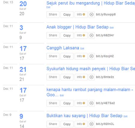 url pendek
