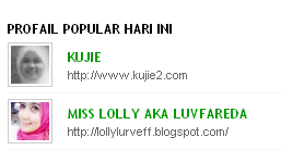 blogger popular Kalahkan Miss Lolly Yang Ngetop 