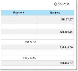 payment innity1 276x250 Bukti Bayaran Dari Innity Dan Keputusan Ujikaji Advertlets