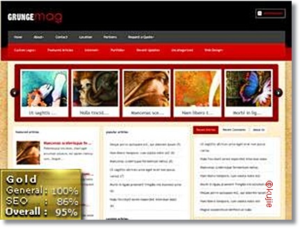 grungemag Hidup Indah Denaihati.Com