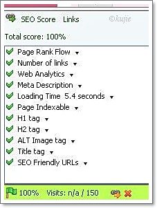 seo blog seo blog Baiki SEO Score Dengan SEO Doctor