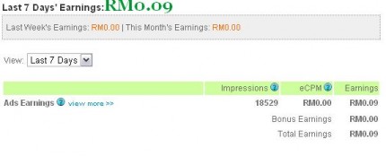earning mangga ad 430x175 Mangga Ad  RM 0.09!