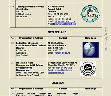 Sijil Halal NZ Islamic Processed Food Management Division Sijil Halal NZ Islamic Processed Food Management Division Isu DNA Babi Kluang Rail Coffee Terkini