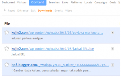 getclicky download 392x250 Guna GetClicky Pun Dapat Duit